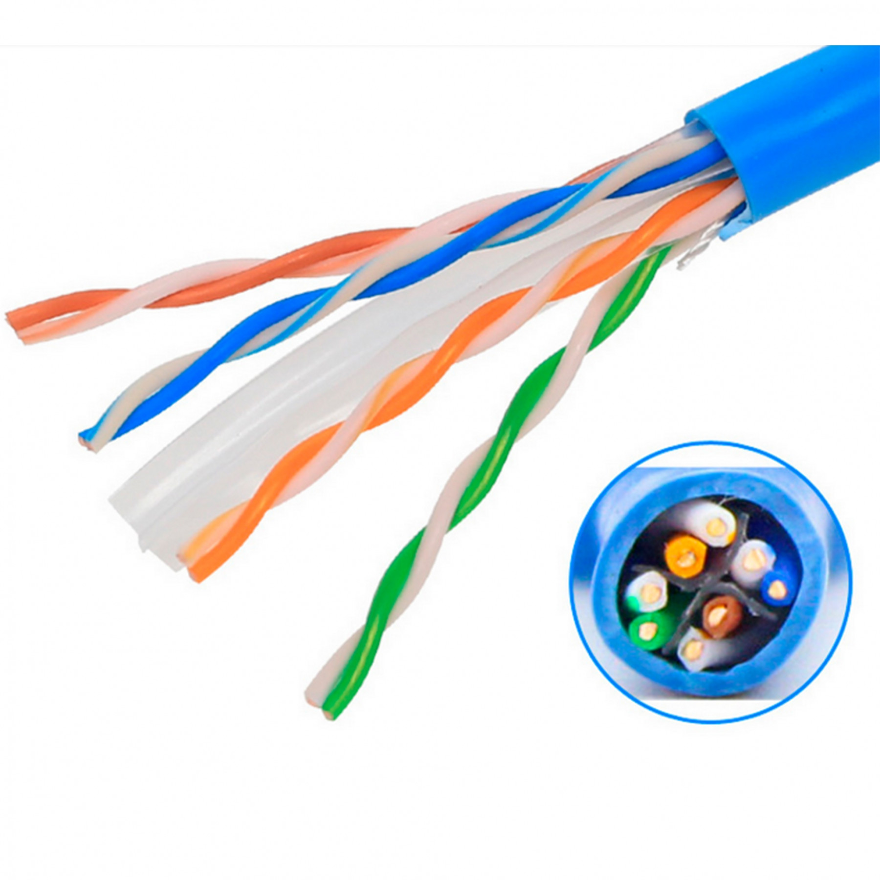 CABO DE RED CAT6 POR METRO